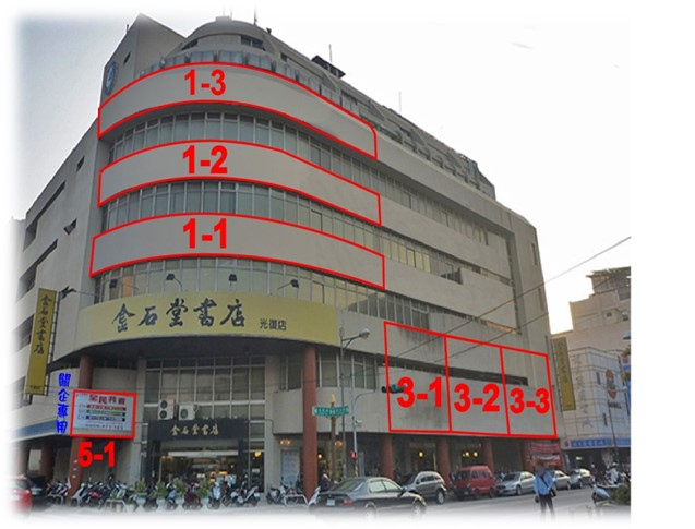 彰化縣彰化市民生路戶外廣告-編號31
